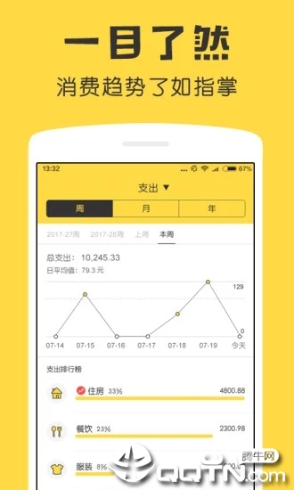 鲨鱼记账app下载 v3.15.0 安卓手机版截图4 鲨鱼记账app下载 v3.15.0 安卓手机版截图4