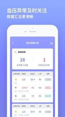 血压小本截图3 血压小本截图3