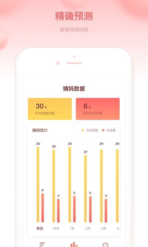 菲菲经期助手 1.6.0截图5