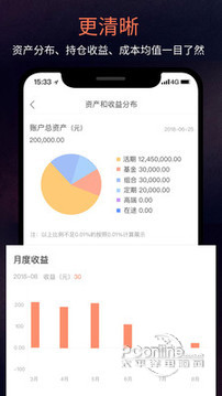 中欧钱滚滚 3.18.1截图1