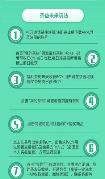 茶益未来 1.0.5截图3