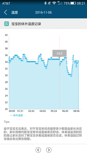 蜜果 1.9.11截图3