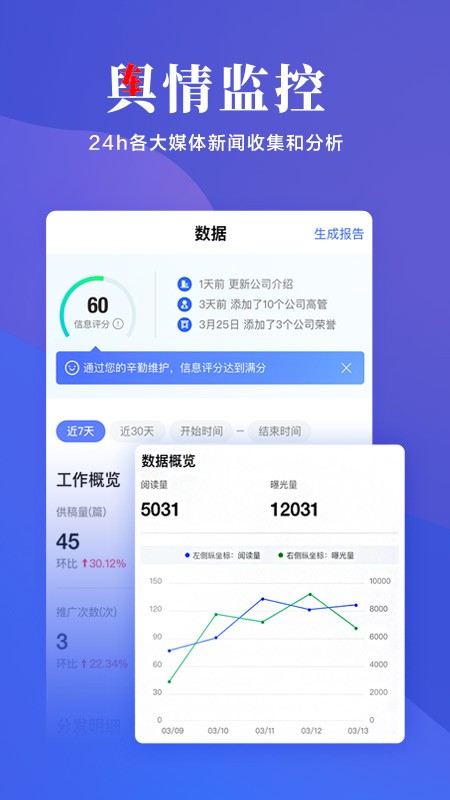 乐居号企业版截图4 乐居号企业版截图4