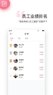 互店云助手 1.1.0截图4