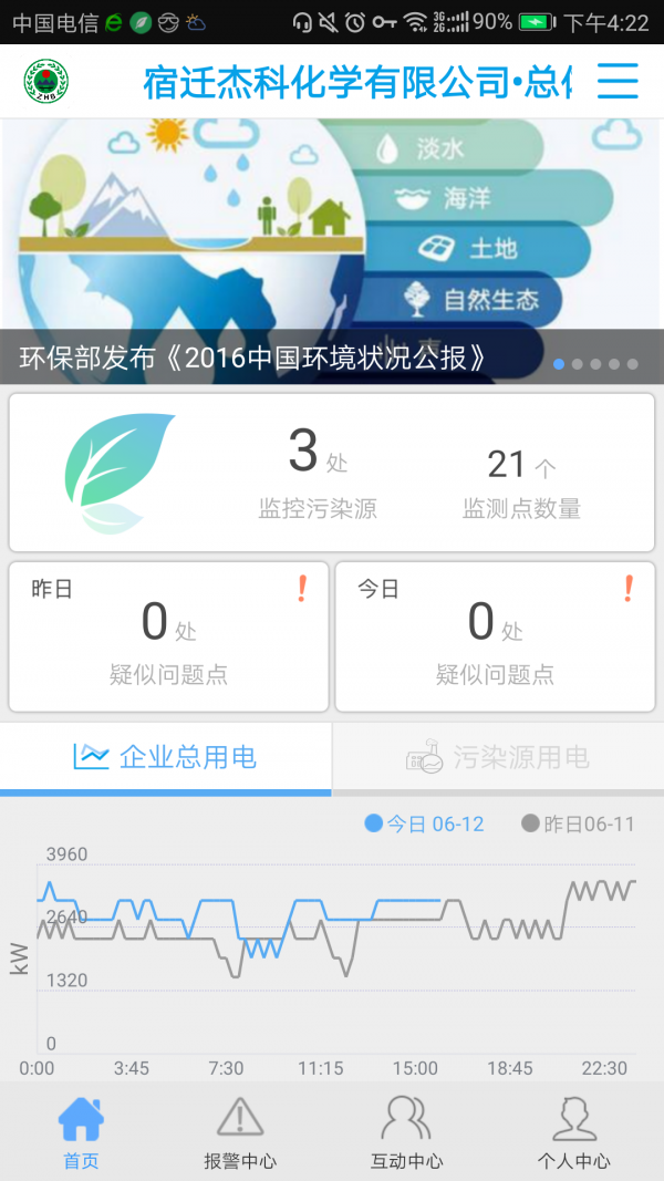 环保用电监管 1.15.2截图1 环保用电监管 1.15.2截图1