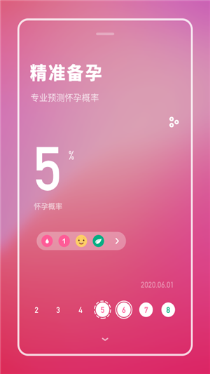备孕专家Pro 1.0.0截图1