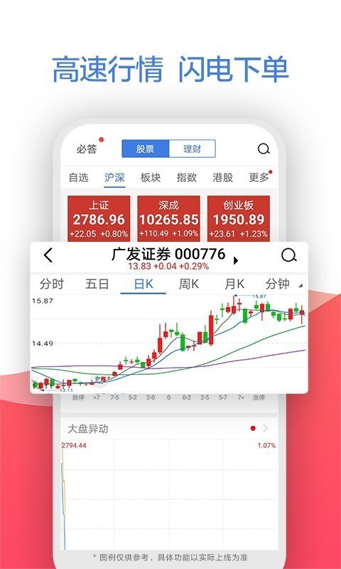 广发易淘金 8.9.0.1截图3