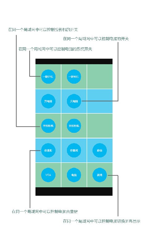 方成教学管理平台截图2