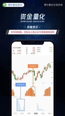 博尔量化交易系统 3.76截图4