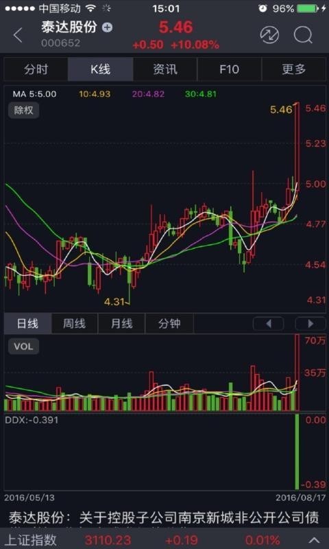 联储大智慧截图2