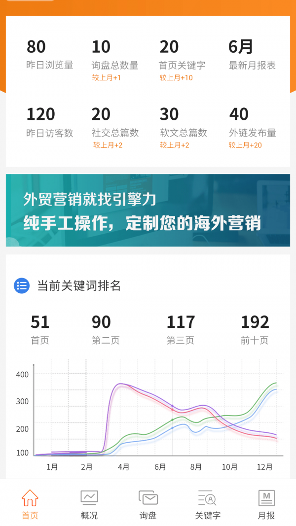 引擎力截图1 引擎力截图1