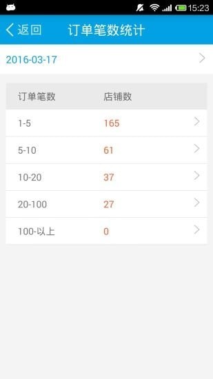 哆啦宝小二 1.4.5.6截图3