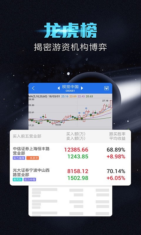 短线王截图3