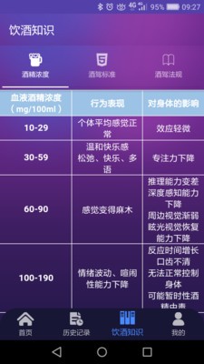 酒灵截图2 酒灵截图2