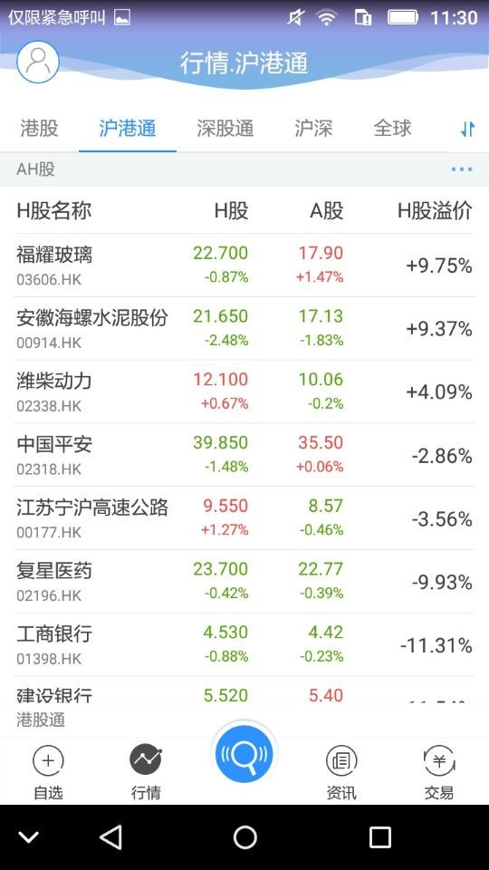 全球交易宝截图1