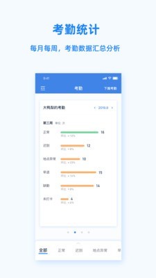 Peoplus 3.2.9截图4