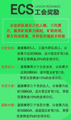 绿生态 1.0.0截图4