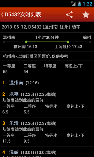 猜火车 8.1截图4