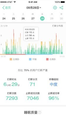 云中飞睡眠 5.2.40截图4