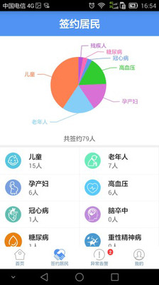健康济宁截图2 健康济宁截图2