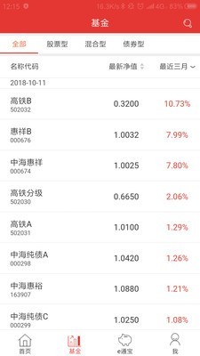 中海基金 2.312截图3