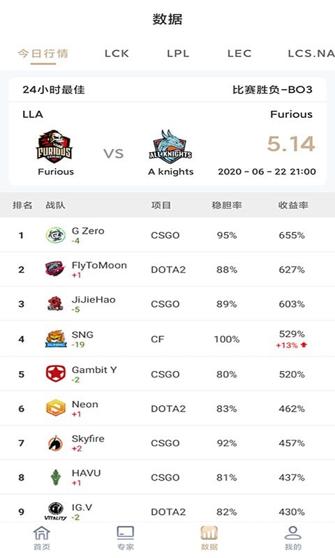 星际竞技截图4 星际竞技截图4