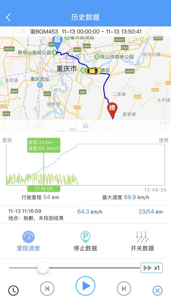 F3监控 2.2.0截图3
