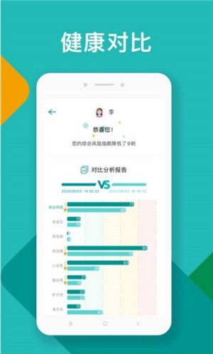 吃对了么 1.0.0截图4
