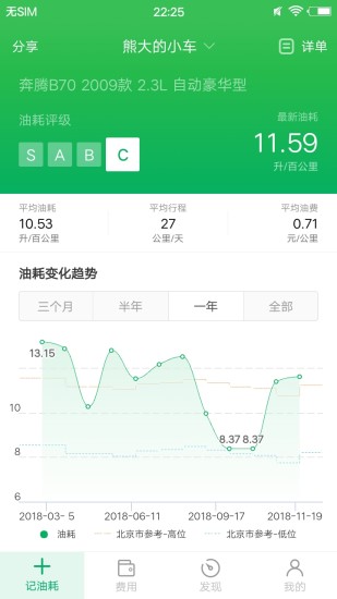 小熊油耗 v2.4.3截图2