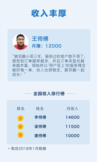 邻趣配送员版 v6.0.8截图4