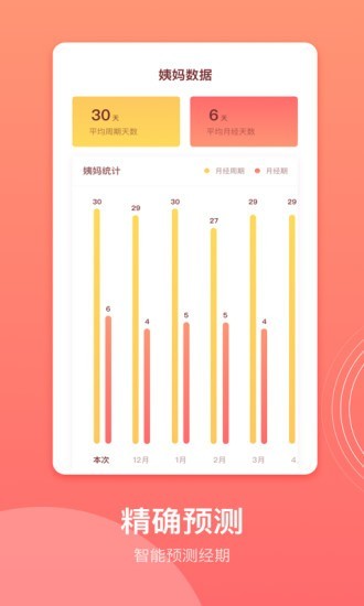 生理期记录截图4 生理期记录截图4