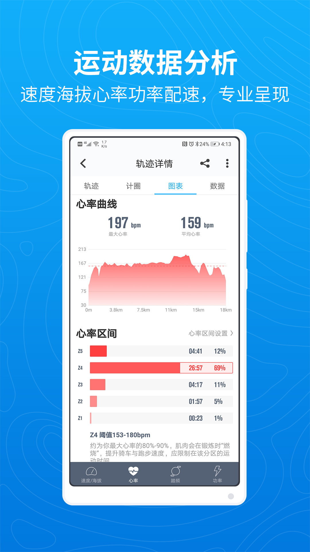 行者骑行app v3.9.6 安卓版截图3