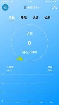 智能王 2.1.9截图2 智能王 2.1.9截图2