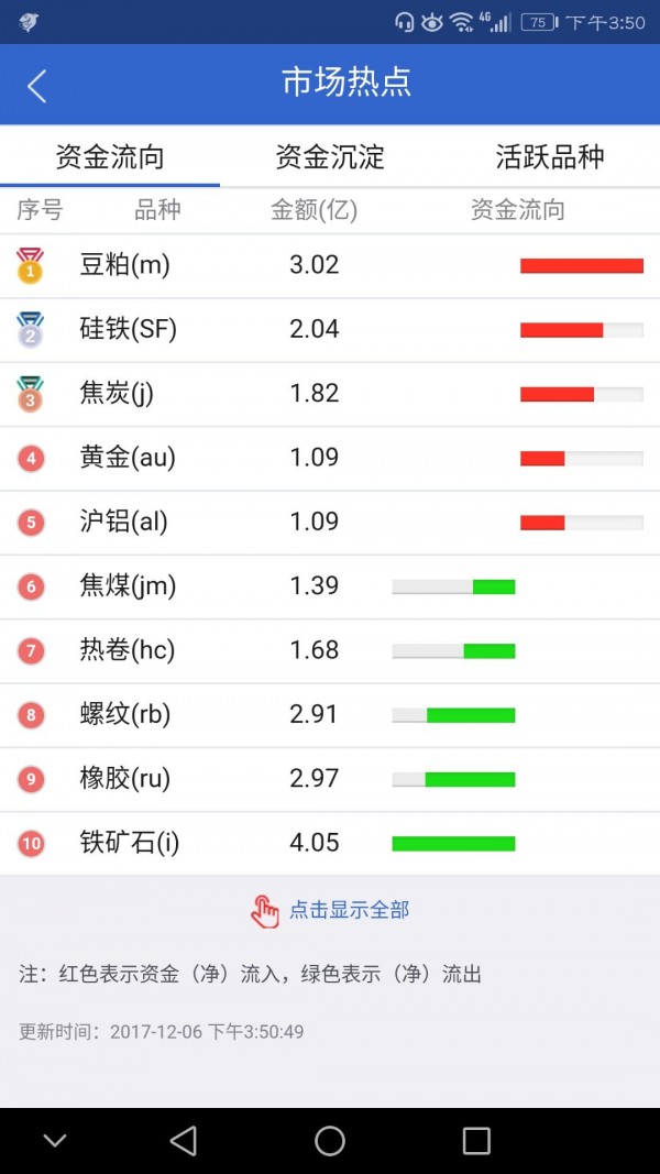 英大期货博易 5.3.10.0截图4