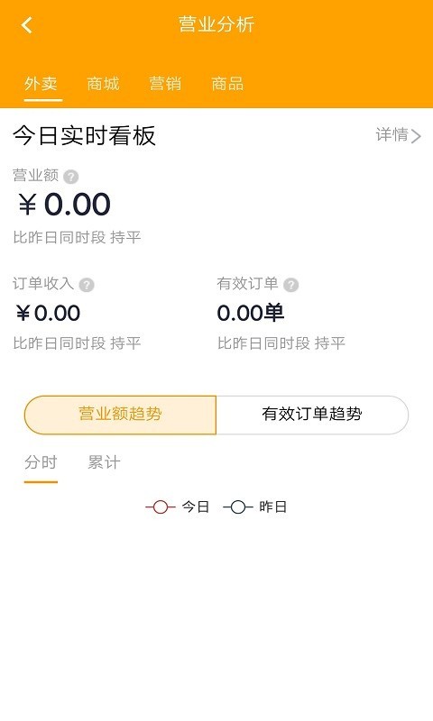 绿享天天商家端截图1