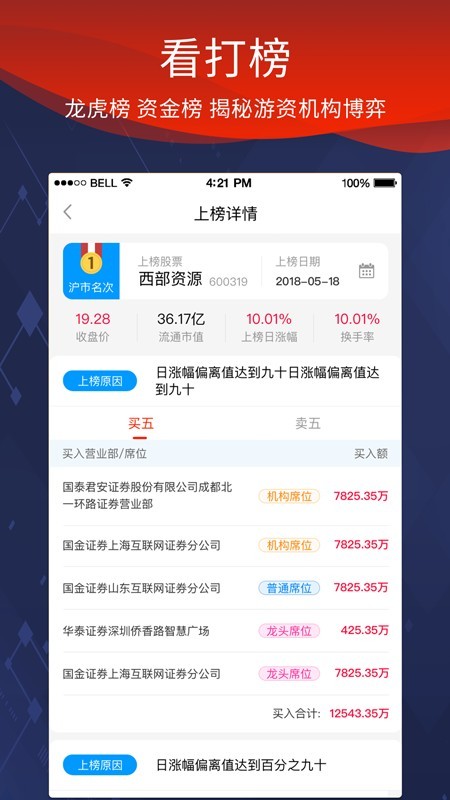 源达慧选股截图3