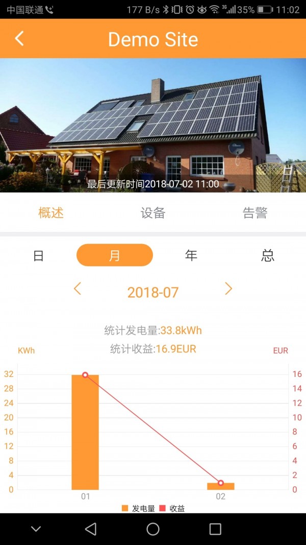 NetEco 2.9.9截图5