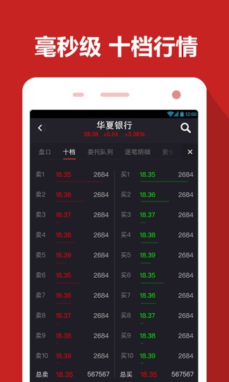 华泰证券涨乐财富通 5.0.0截图4 华泰证券涨乐财富通 5.0.0截图4