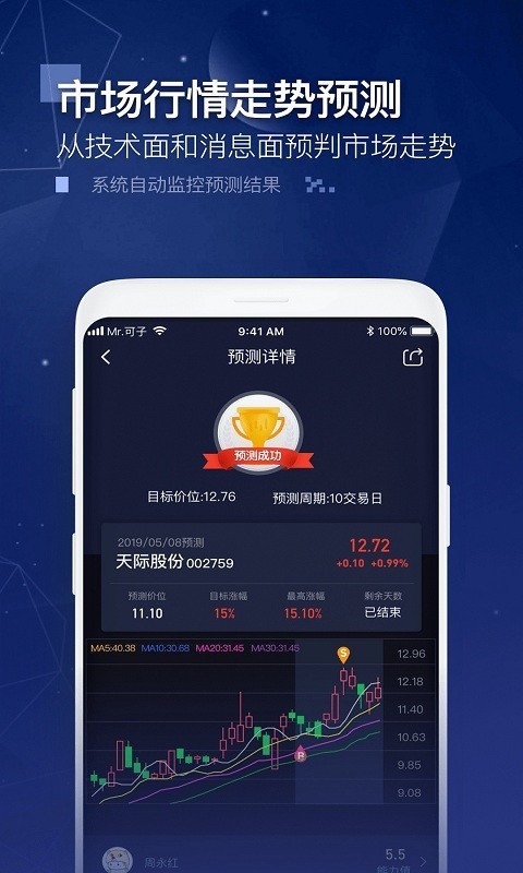 玩股成金 4.2.5截图4