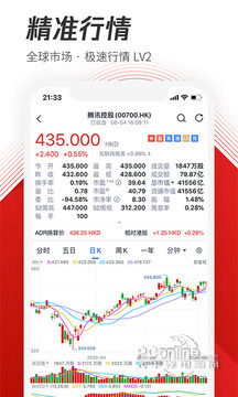 自选股 8.3.0截图3