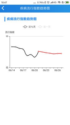 防e站 0.0.17截图1 防e站 0.0.17截图1