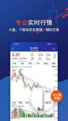 大智慧 9.18截图1