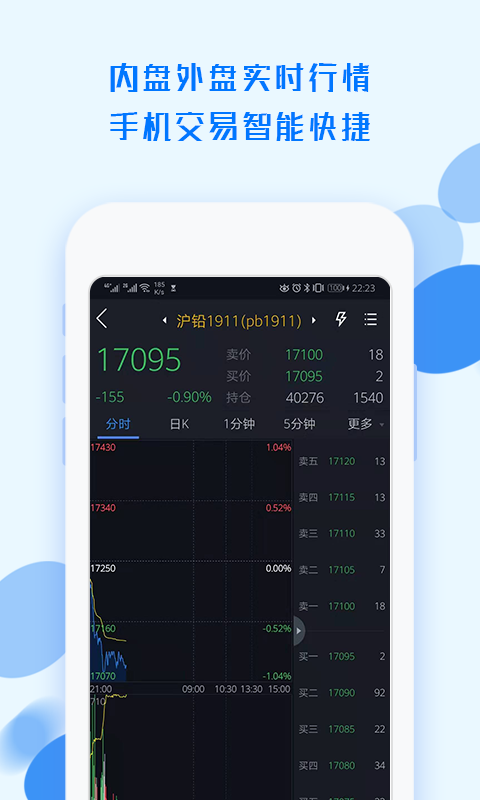 中航期货衍管家截图4