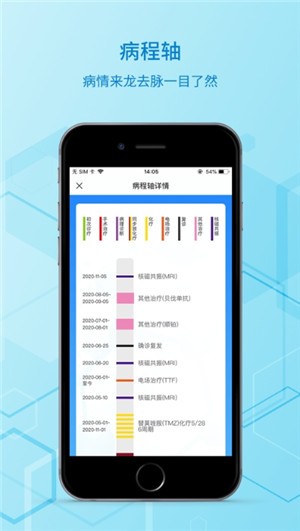 脑医汇 4.0.0截图2