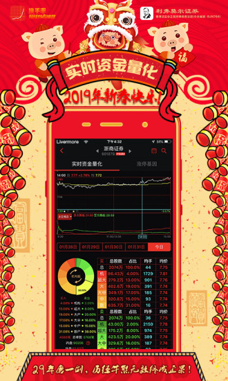 换手率短线炒股神器截图1