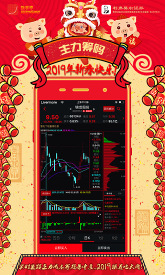 换手率短线炒股神器截图2