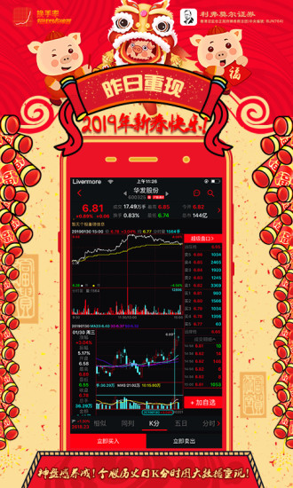 换手率短线炒股神器截图4