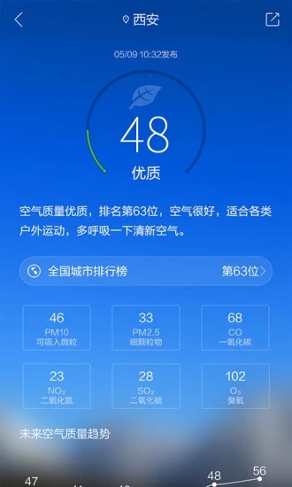 最美天气2018官方版 V4.02.004.20180705 安卓版截图2
