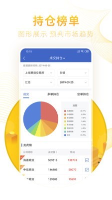 新湖期货投资交易 5.3.7.0截图3 新湖期货投资交易 5.3.7.0截图3
