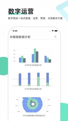车商通云平台 6.5.0截图2